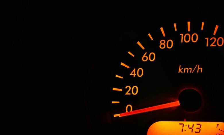 advanced metrics panel review