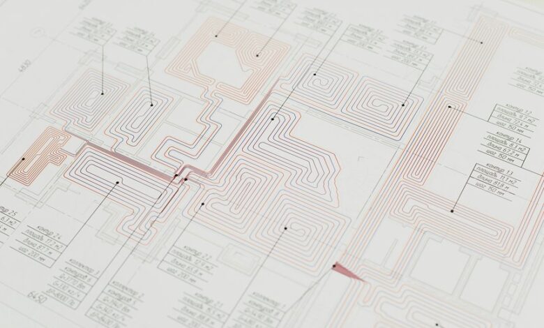 enterprise data management plan
