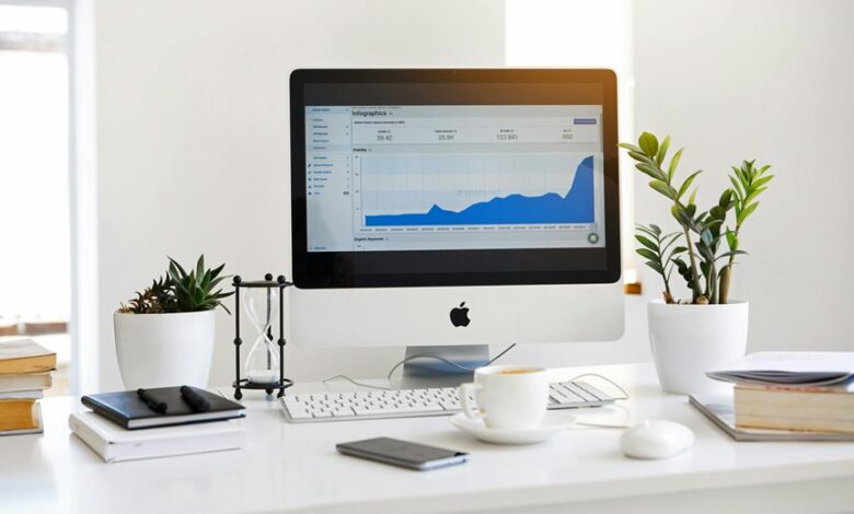 financial transaction analysis report