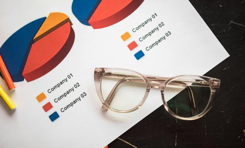 high volume analytics data