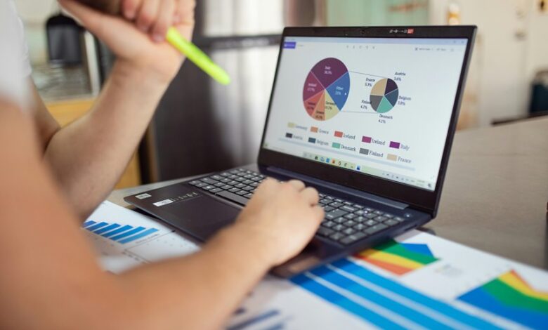 high volume metrics index