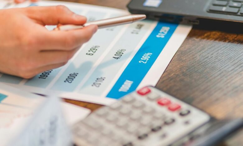 market trends and analysis